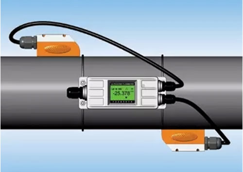 這么多流量計、這些動圖帶你全方位的了解
