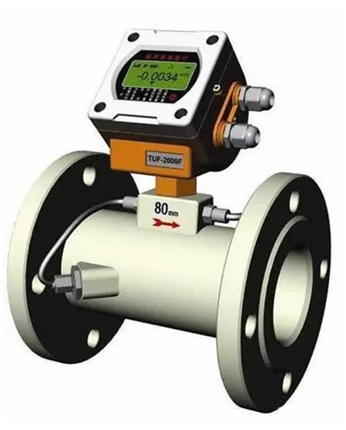 這么多流量計、這些動圖帶你全方位的了解