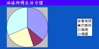 ᎟T